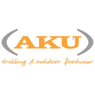 AKU