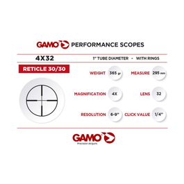 ΔΙΟΠΤΡΑ 4x32WR