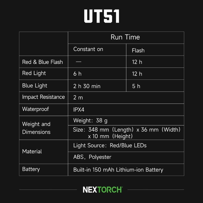 BRACELET UT51