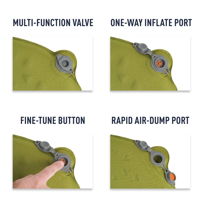 CAMP MAT SELF-INFLATING RECTANGULAR WIDE ΥΠΟΣΤΡΩΜΑ