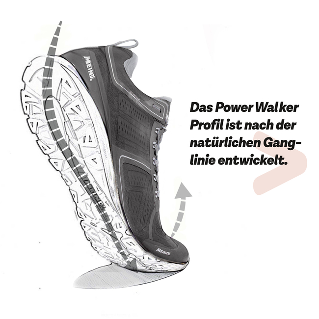POWER WALKER 3.0 SPORTY SHOES FOR WALK