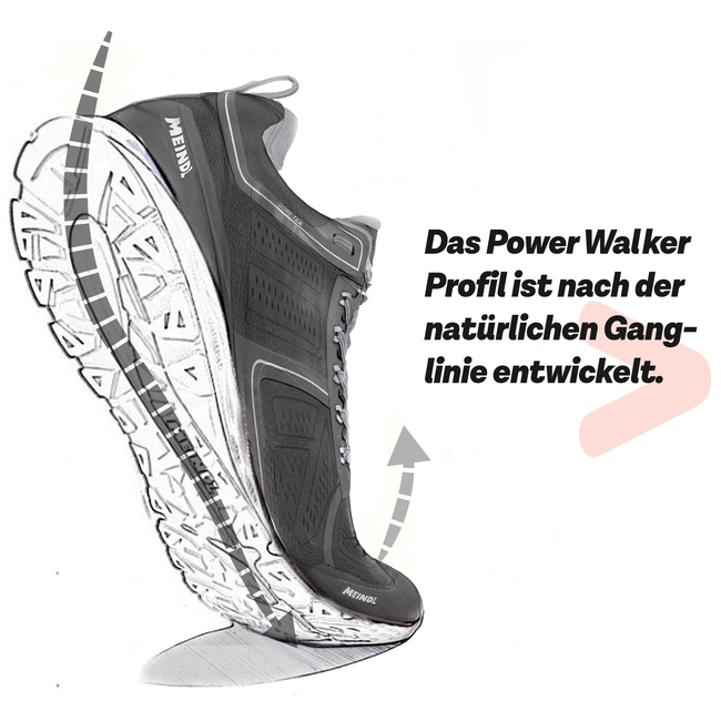 POWER WALKER 3.0 SPORTY SHOES FOR WALK