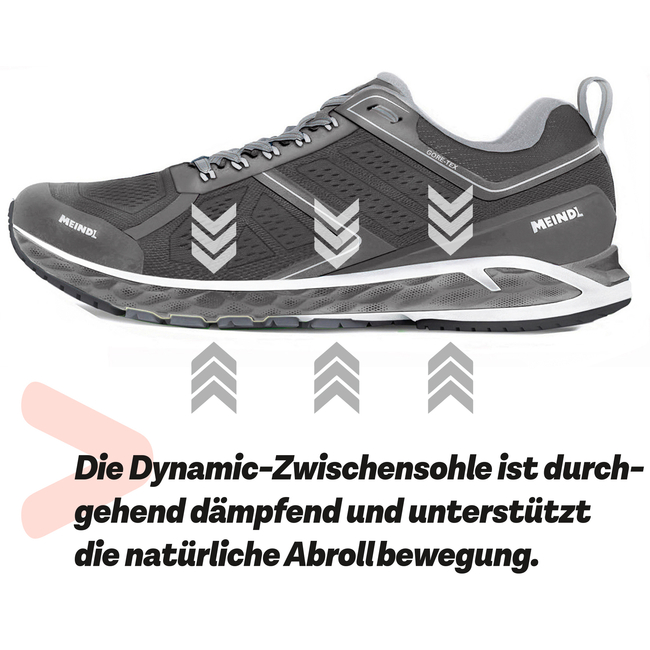 POWER WALKER 3.0 SPORTY SHOES FOR WALK